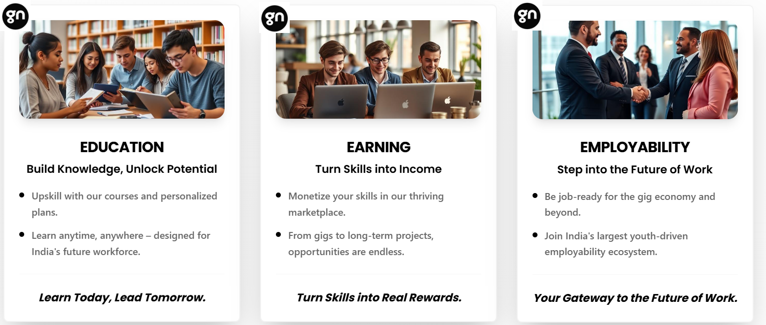 Gignaati Workbench gallery image