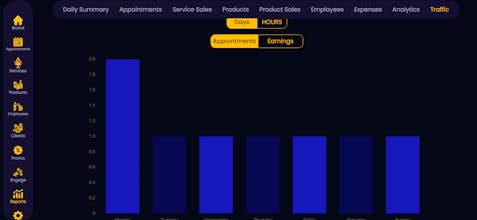 Ratibba gallery image