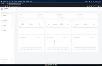 TripHive gallery image