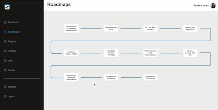 Devloop.sh gallery image