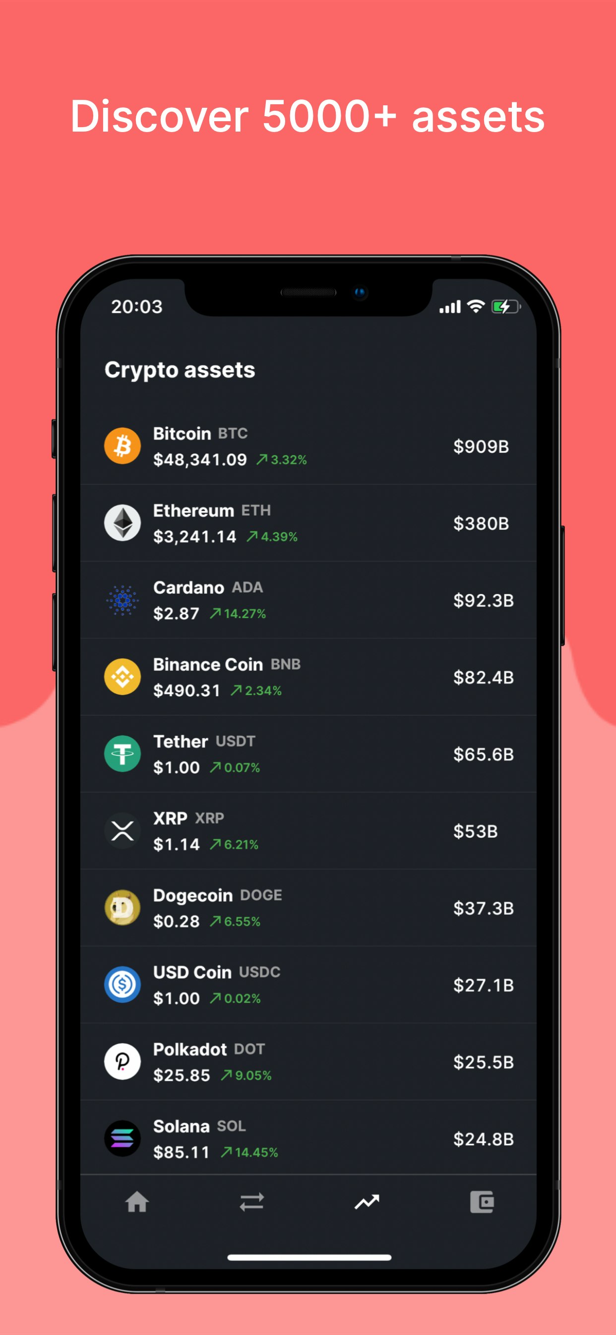 Polar Crypto Portfolio Tracker gallery image