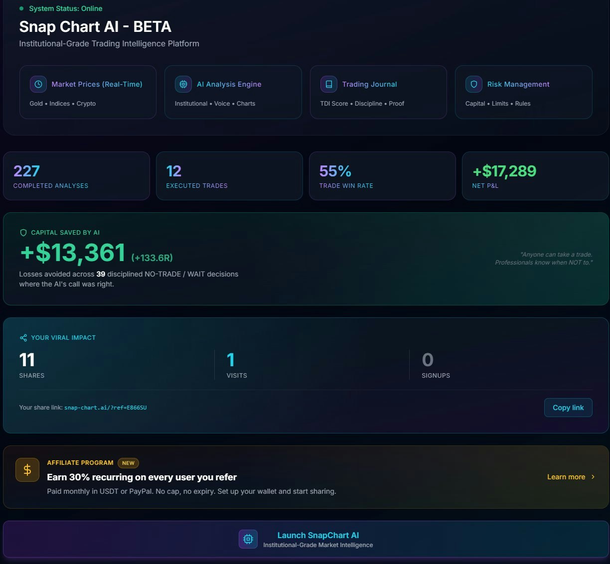 Snap Chart AI gallery image