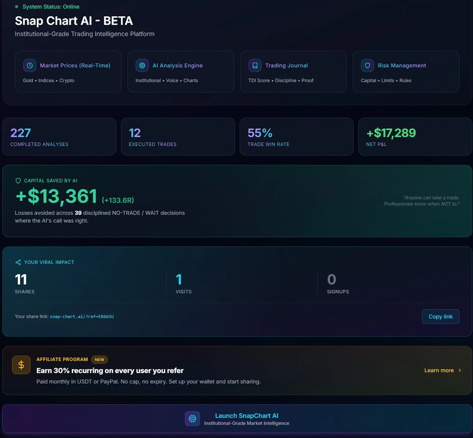 Snap Chart AI screenshot 2