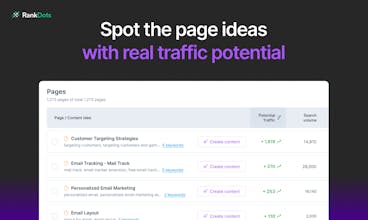 RankDots Brand Voice gallery image