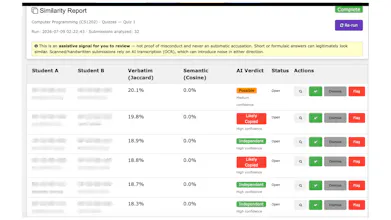 ProfDesk gallery image