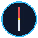 Error compass
