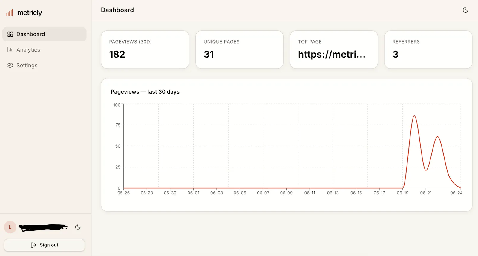 Metricly App screenshot 3