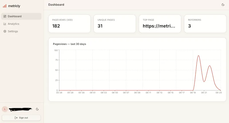 Metricly App screenshot 3