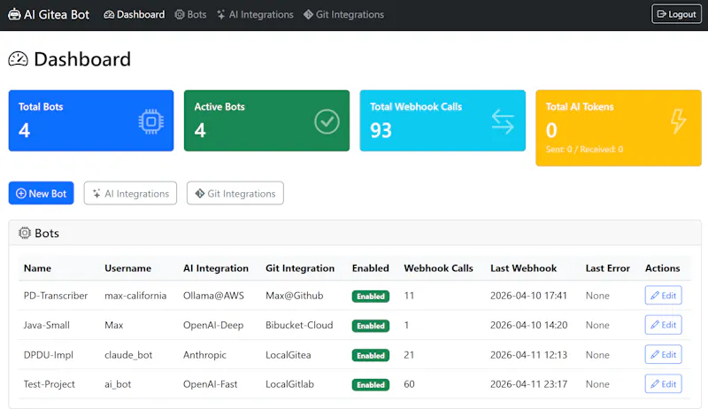 AI-Git-Bot screenshot 2