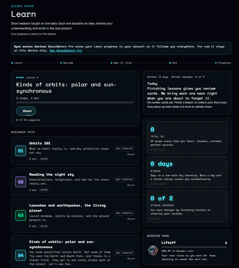 SpaceSphere gallery image