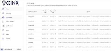 GinxTech gallery image