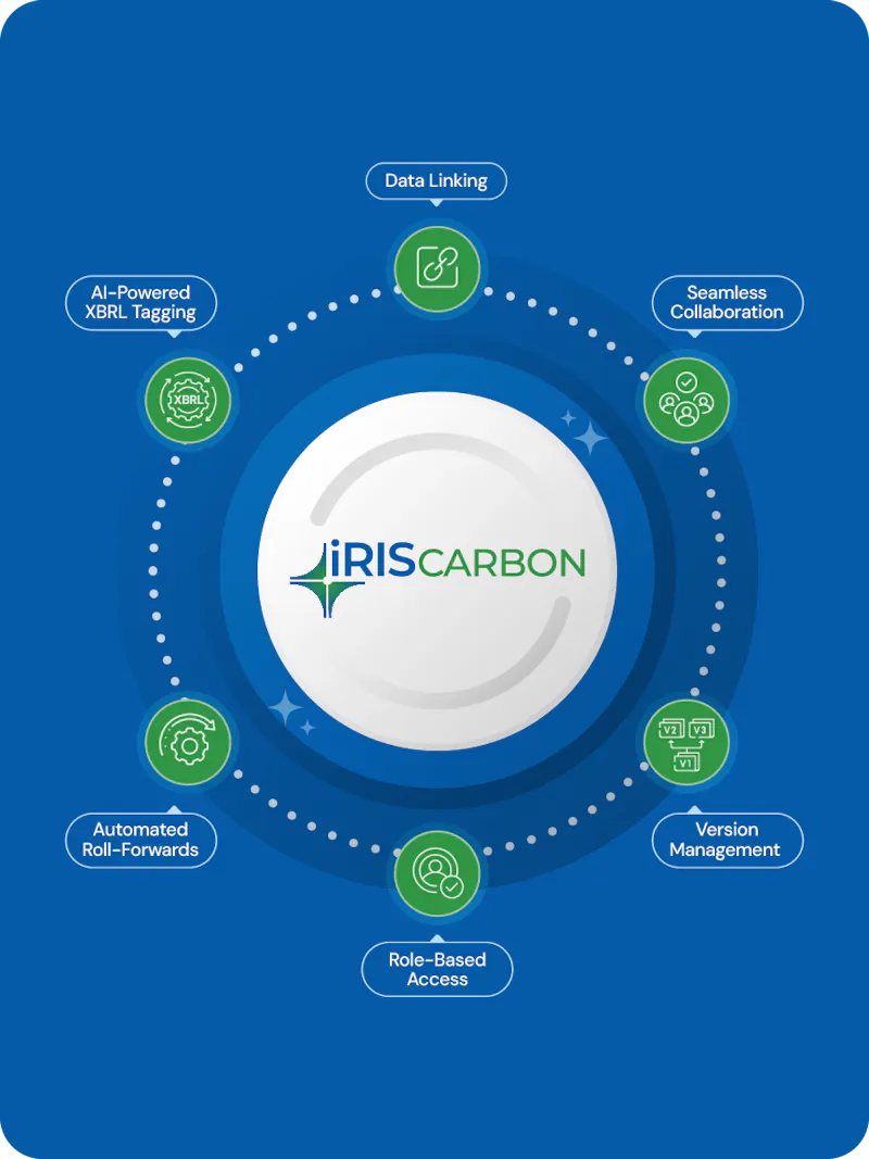 IRIS CARBON screenshot 1