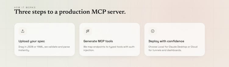 No-Code MCP Generator gallery image