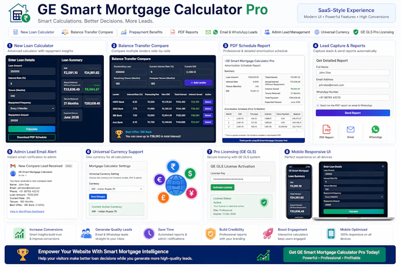 GE Smart Mortgage Calculator Pro screenshot 2