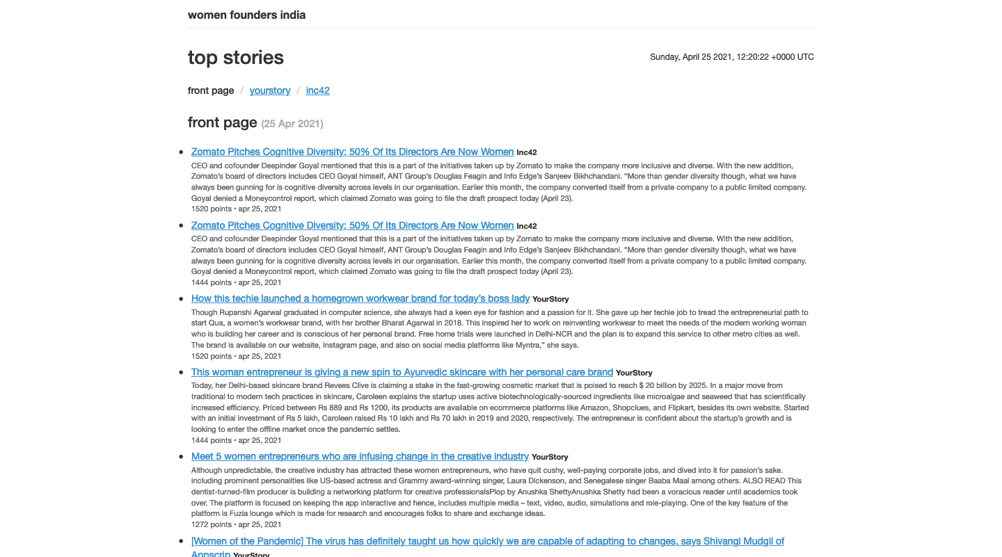 Women Founders India