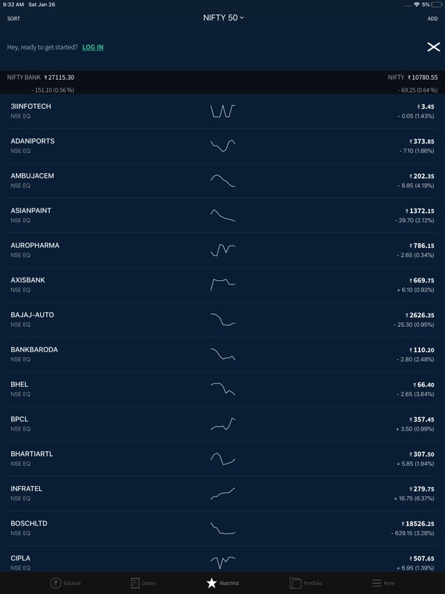 Upstox Pro gallery image