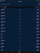 Upstox Pro gallery image