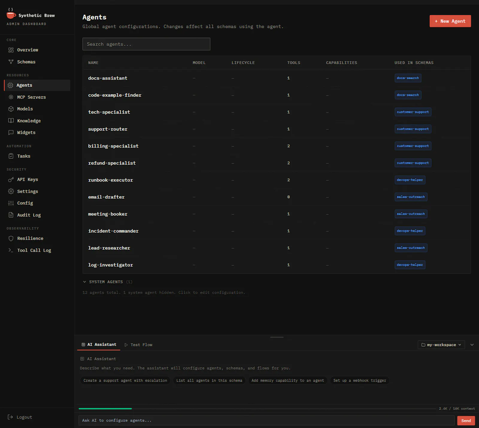 Synthetic Brew screenshot 5