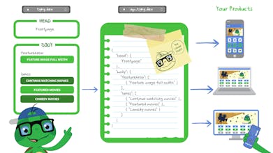tyny.dev gallery image