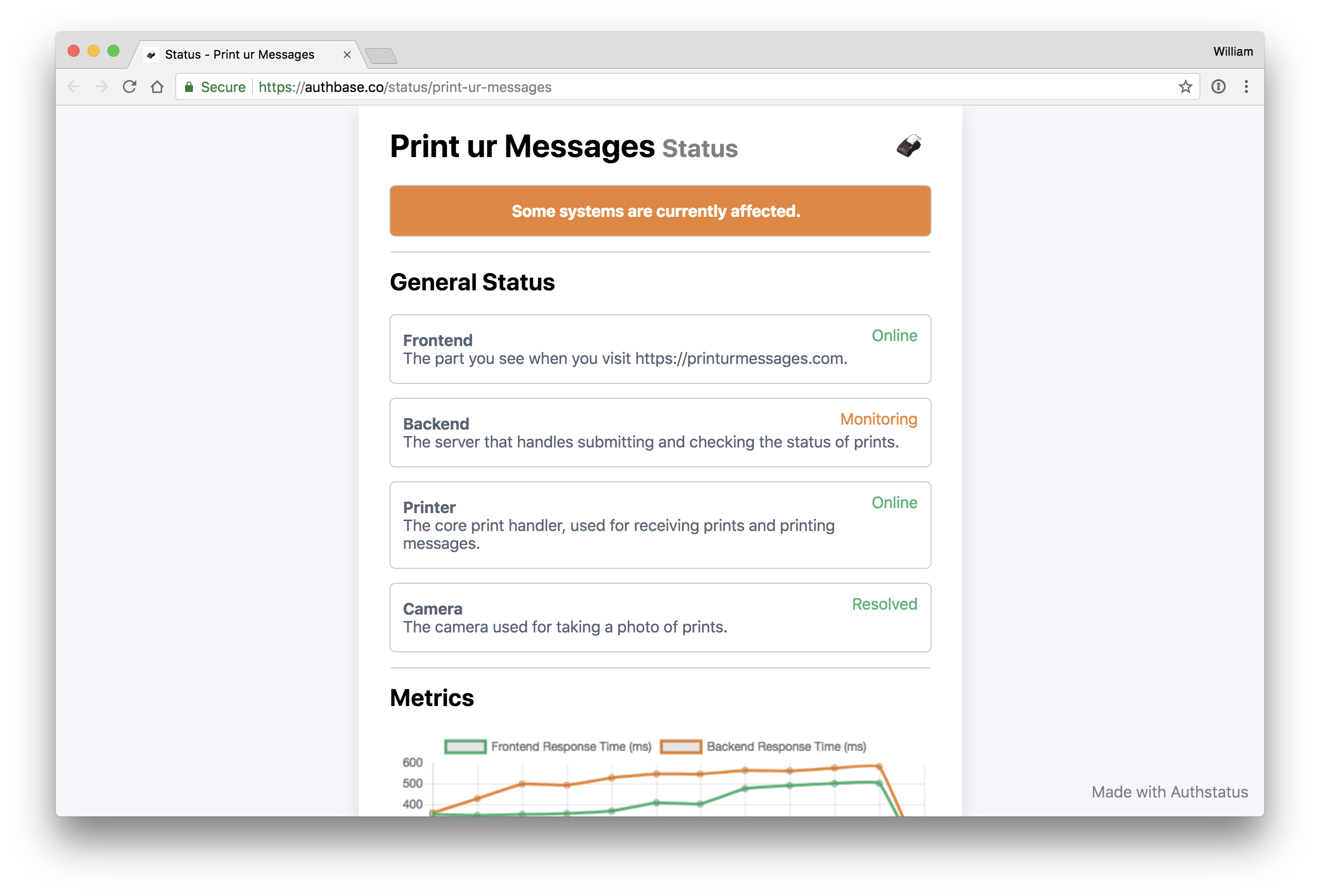 Authbase Image