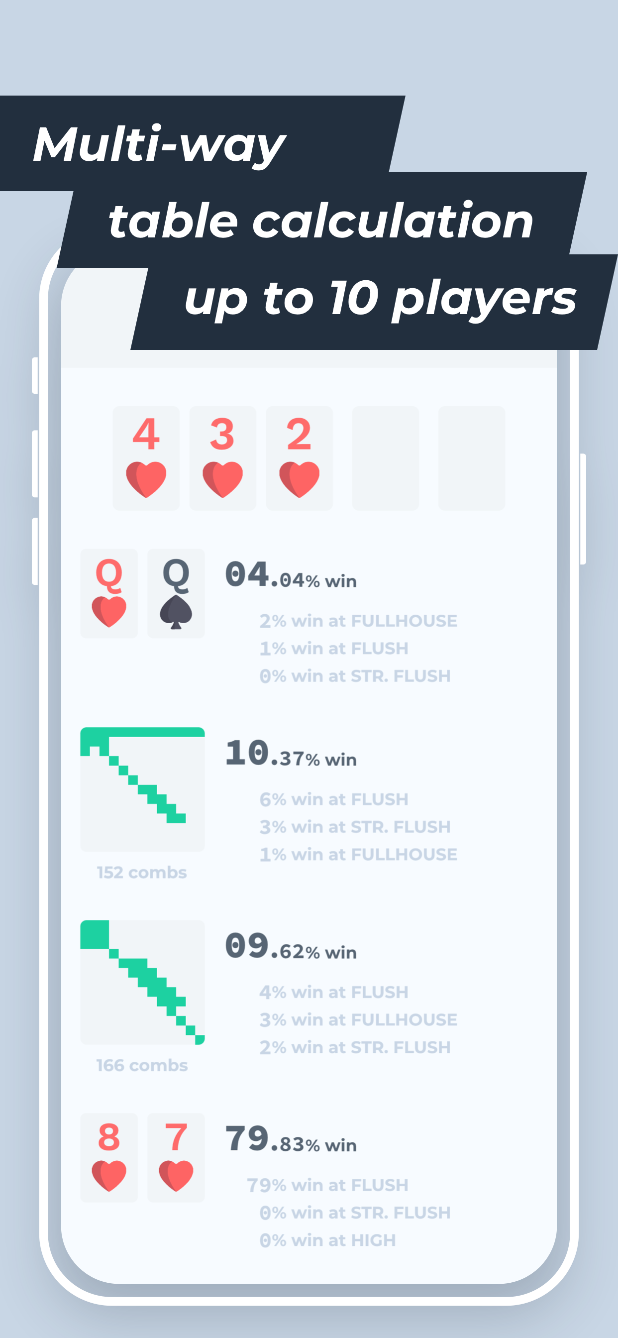 Aqua - Poker Odds Calculator gallery image