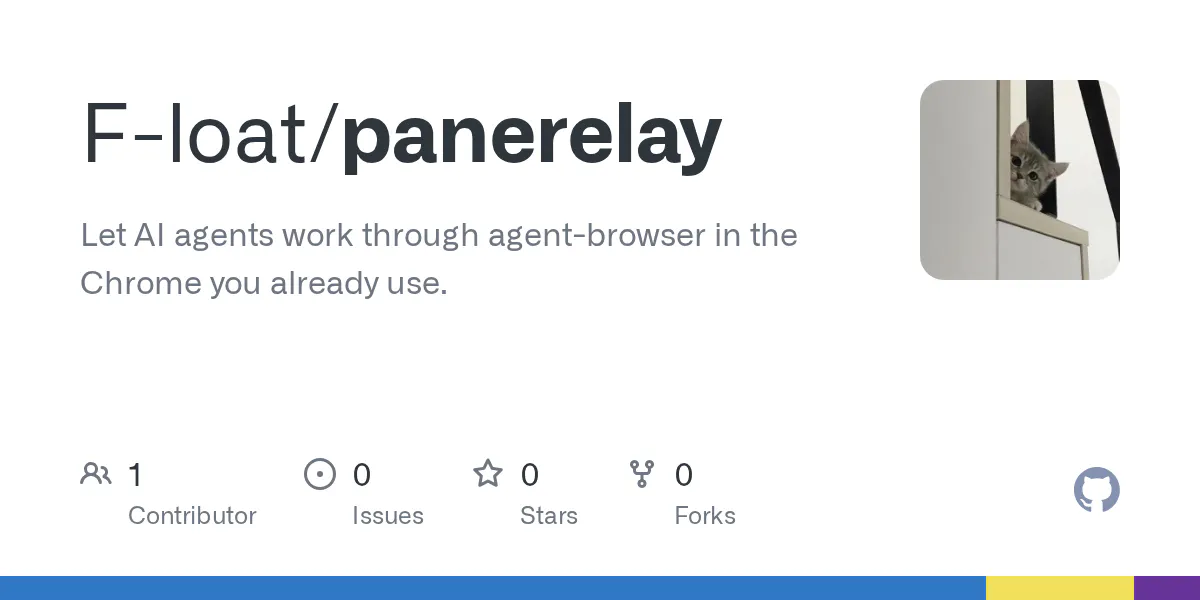 Panerelay gallery image