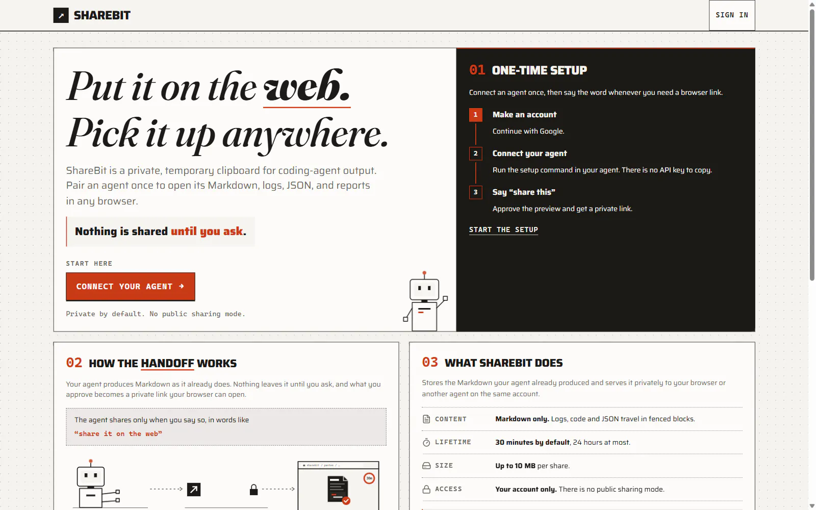 ShareBit gallery image