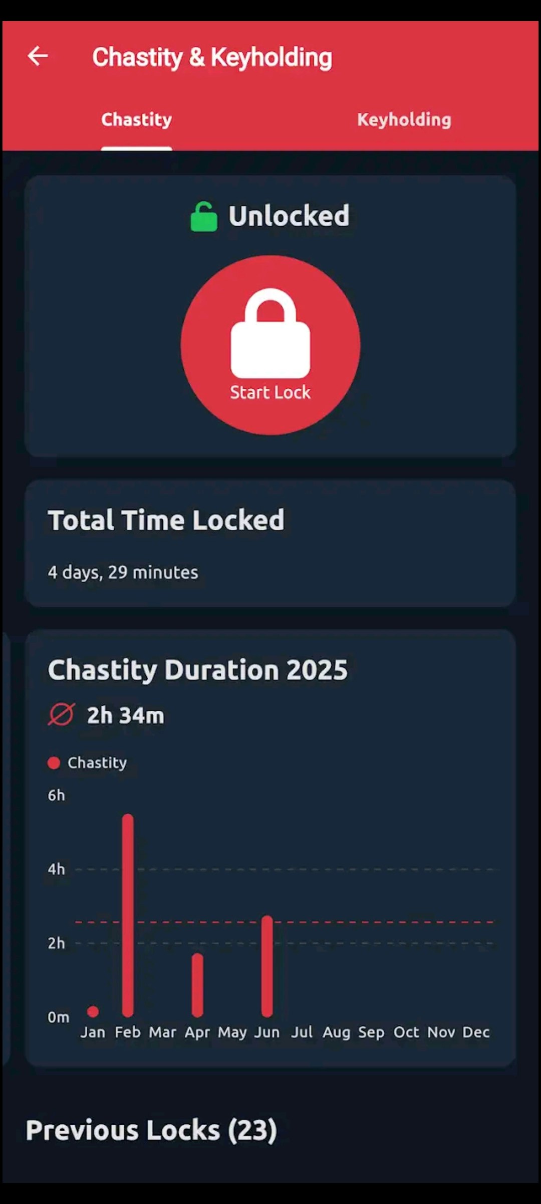 Fapstats gallery image