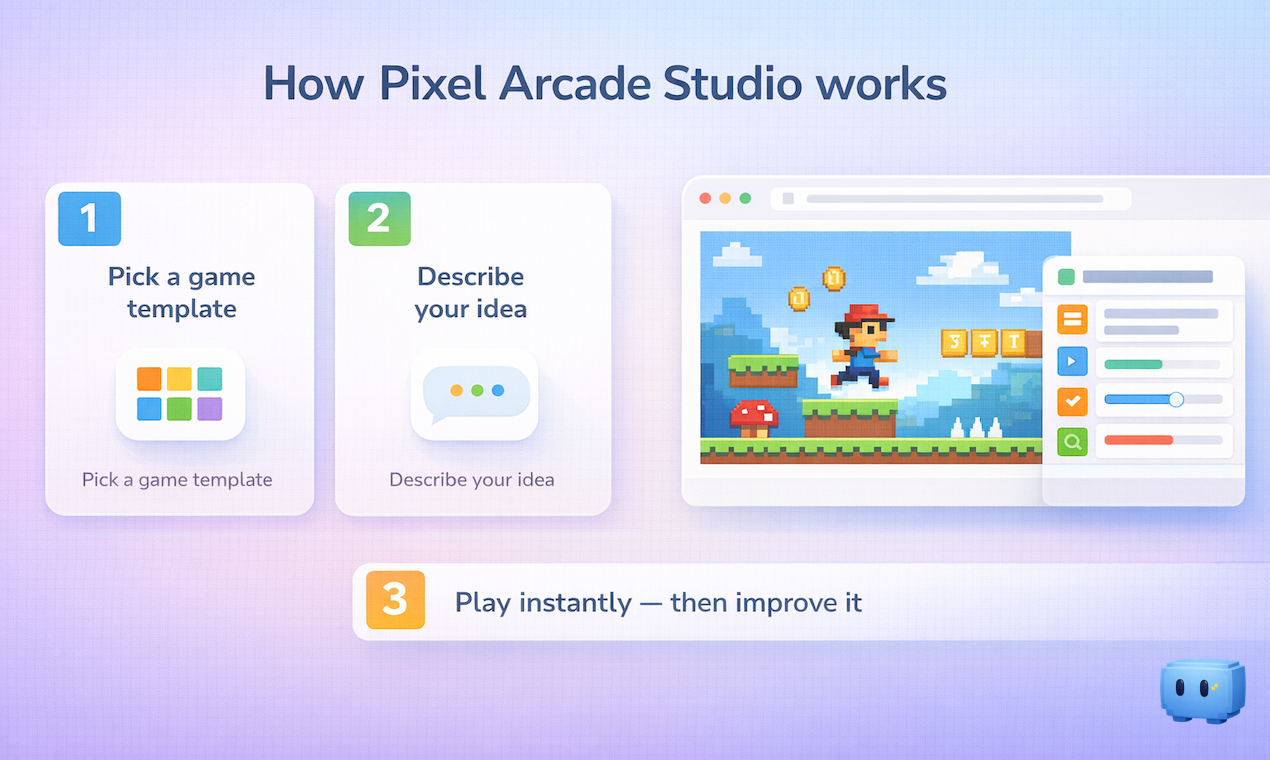 Pixel Arcade Studio gallery image