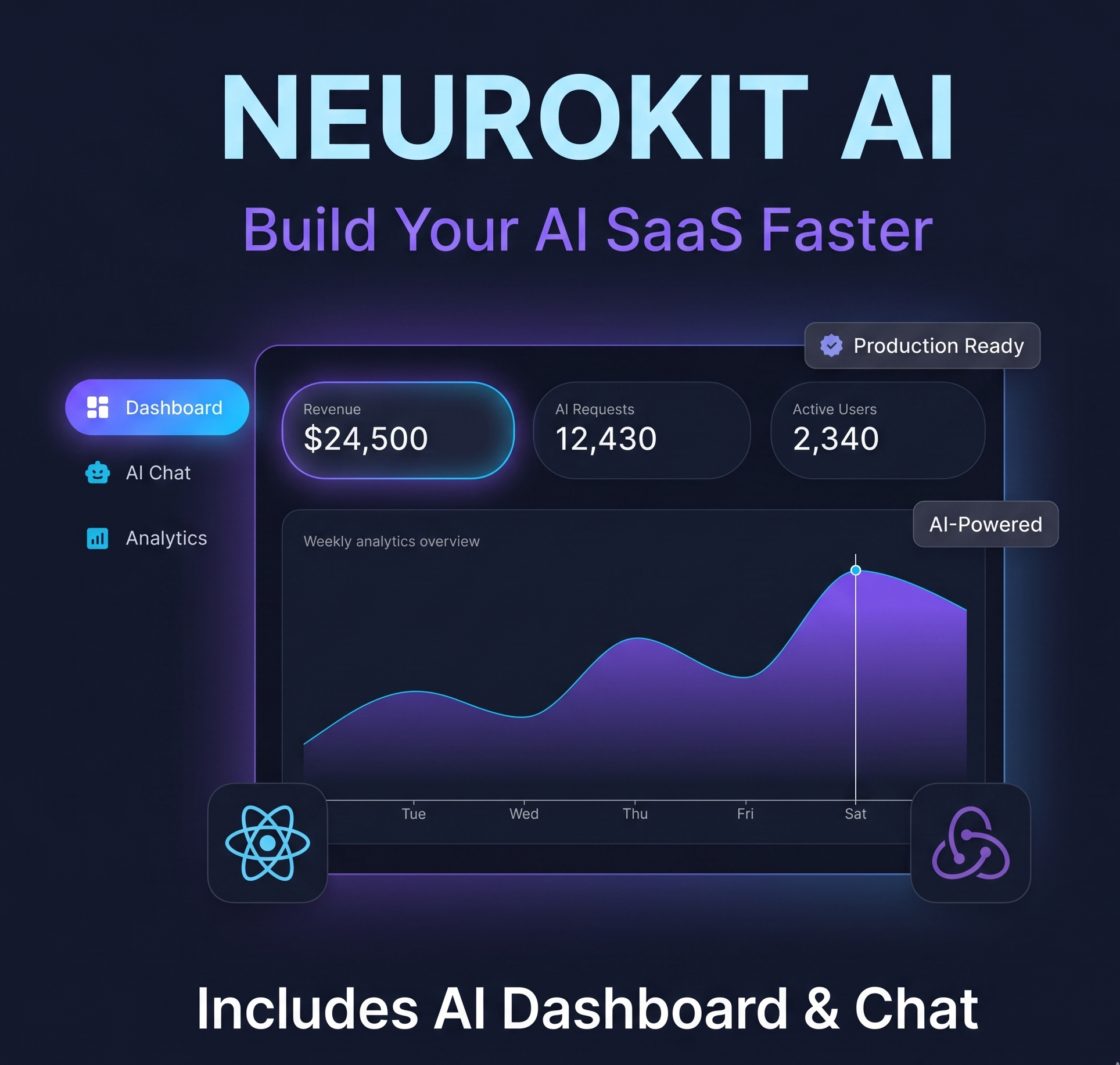 NeuroKit AI