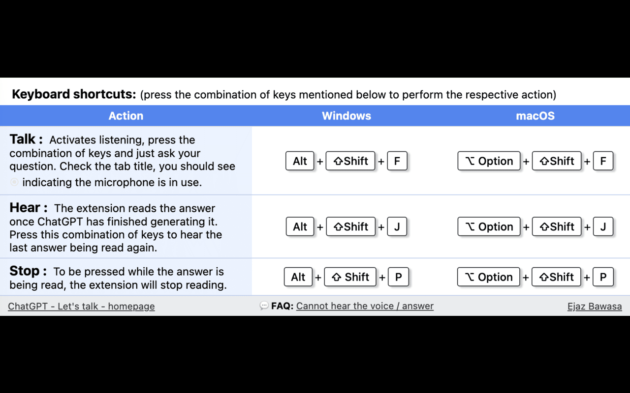 Chatgpt - hablemos - Una extensión de Chrome que agrega voz a chatgpt media 1