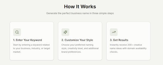 Ai Bizname gallery image