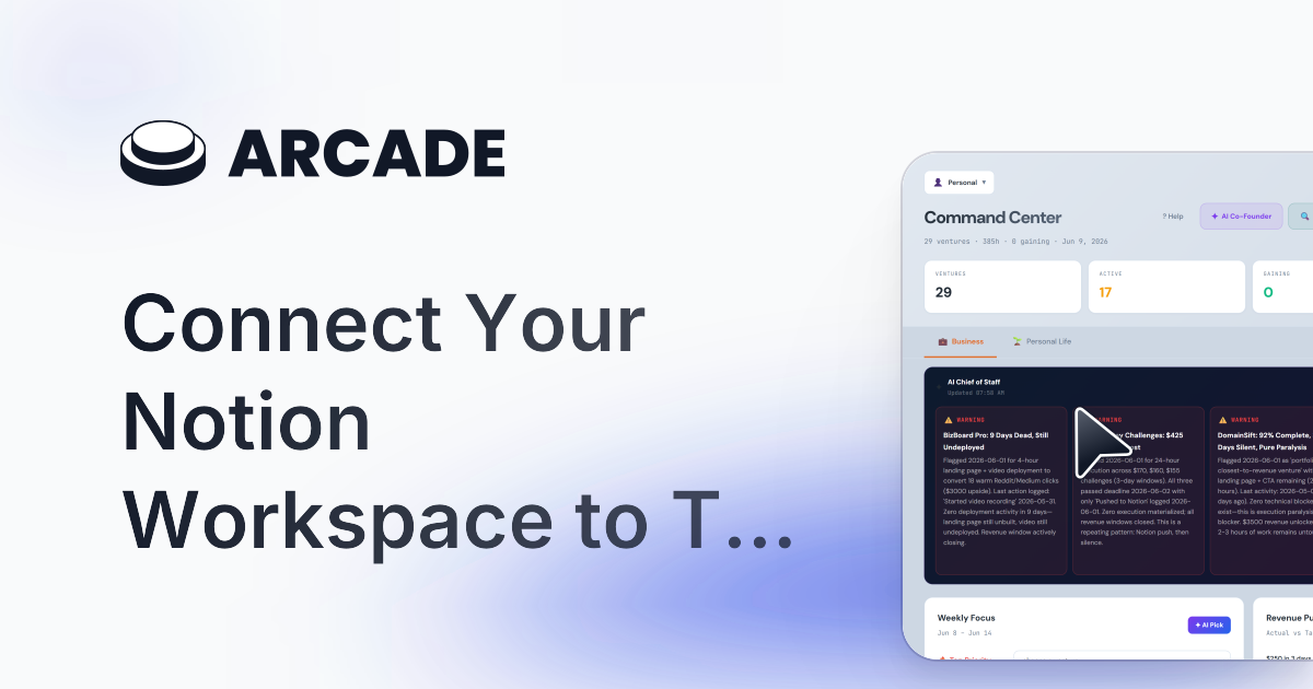 BizBoard Pro gallery image