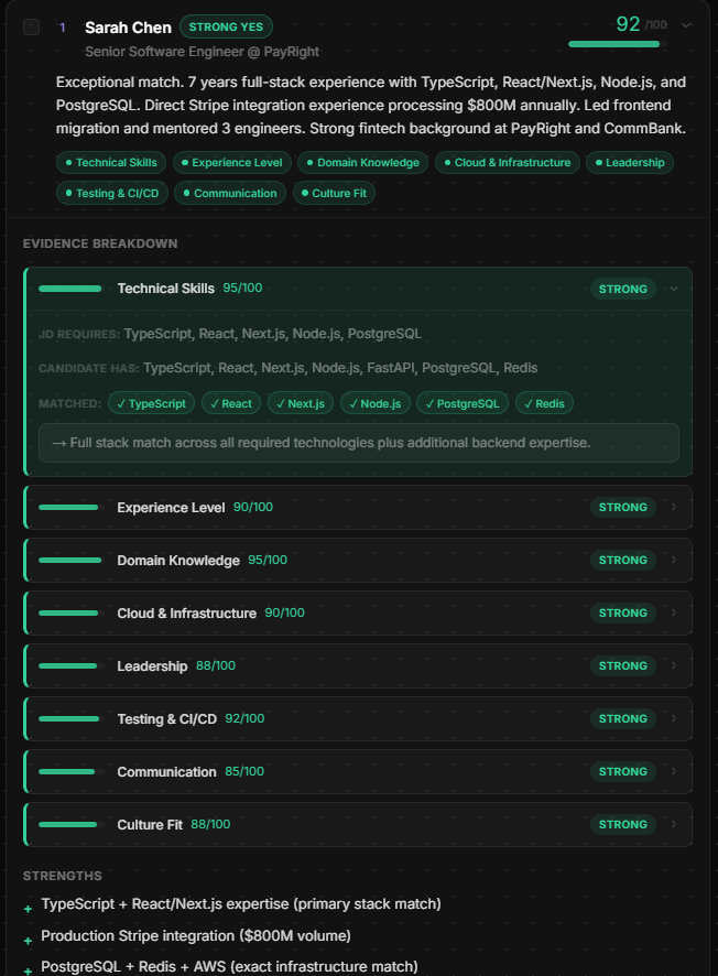 HireIQ gallery image