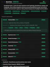 HireIQ gallery image