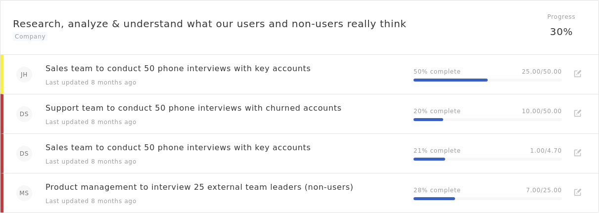 Simple OKR gallery image