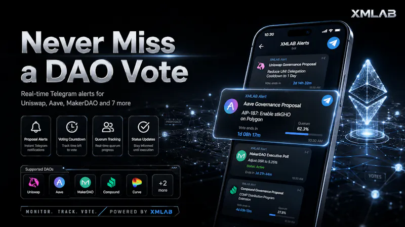XMLAB DAO Monitor screenshot 2
