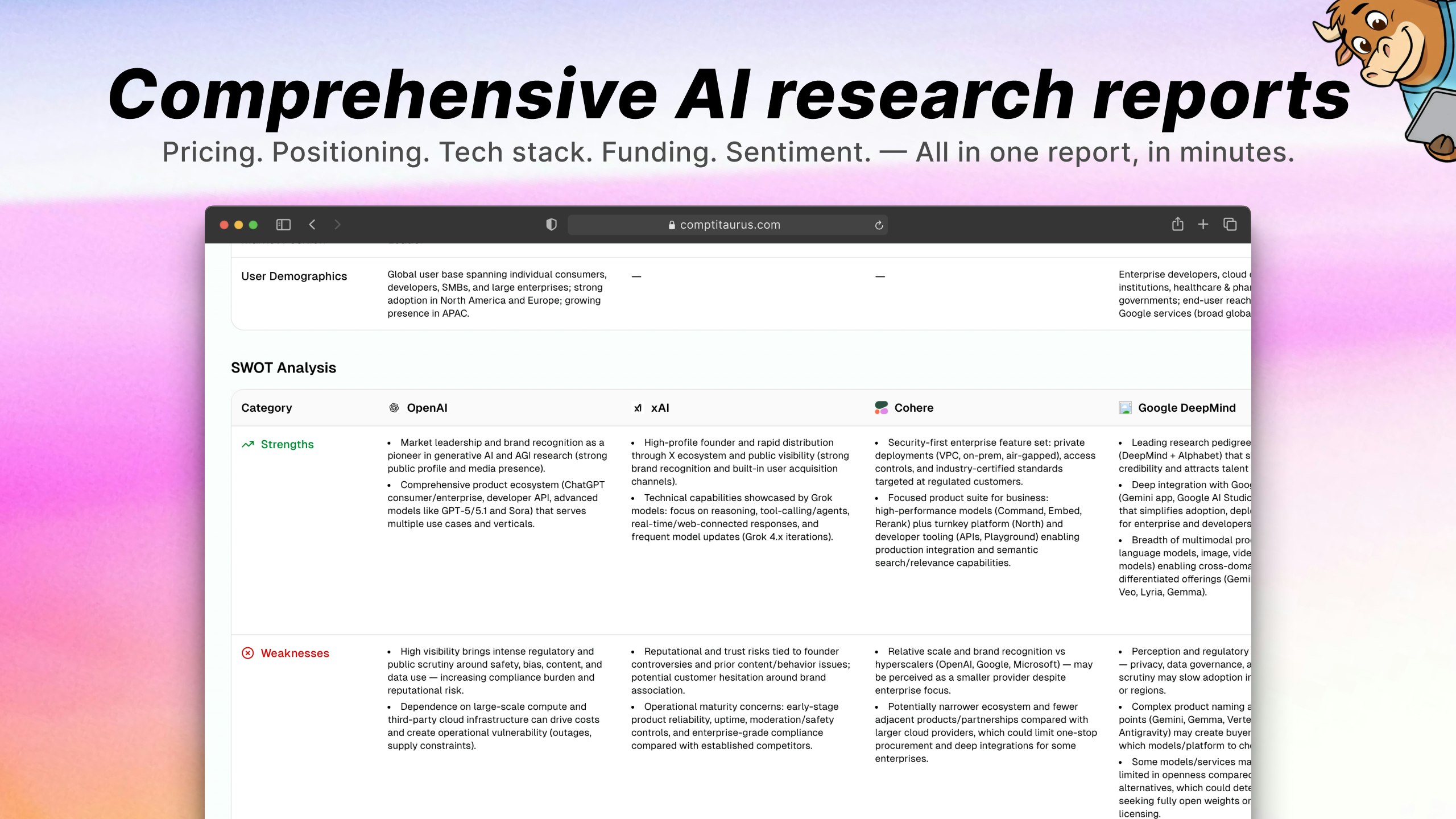 CompetiTaurus gallery image