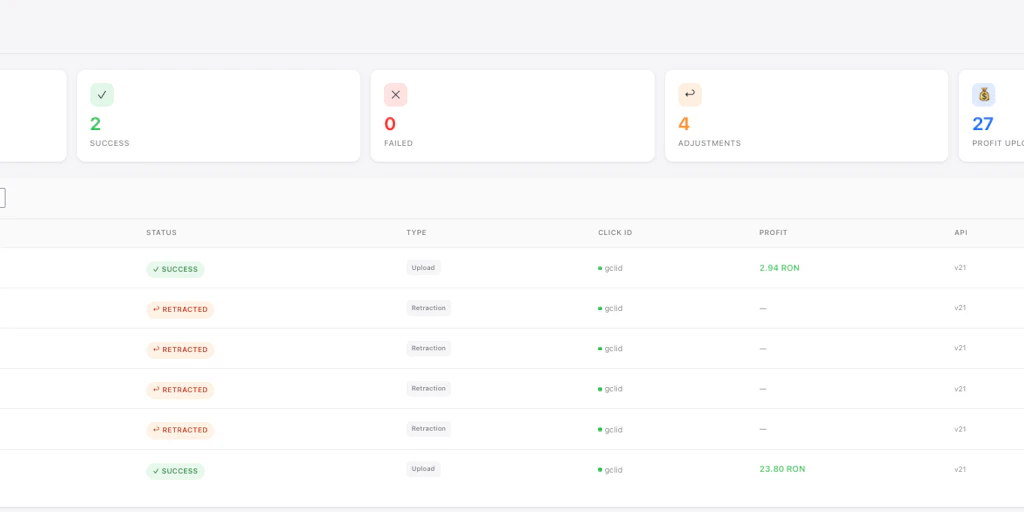 WooTrack - POAS Plugin for WooCommerce
