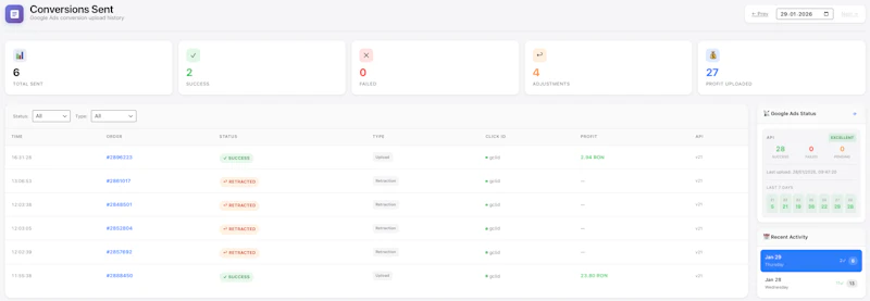 WooTrack - POAS Plugin for WooCommerce screenshot 1