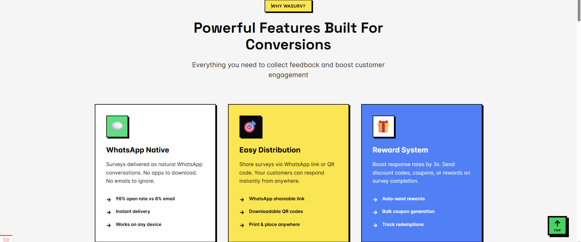 WAsurv gallery image