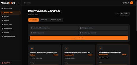 TrackHire gallery image