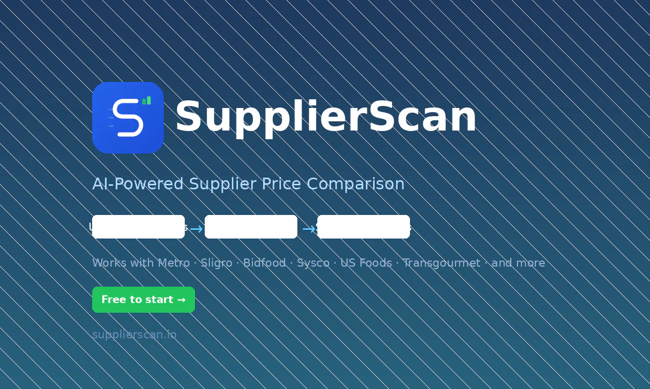 SupplierScan 제품 배너