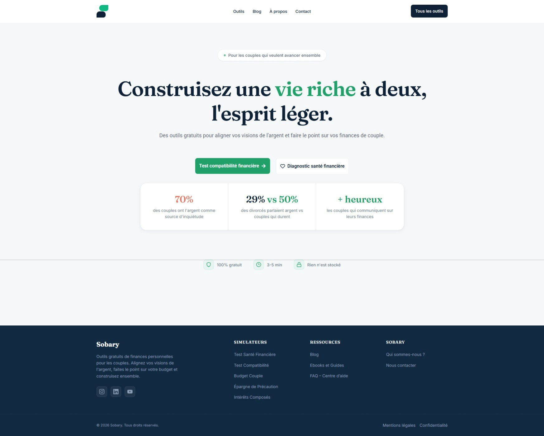 Sobary gallery image