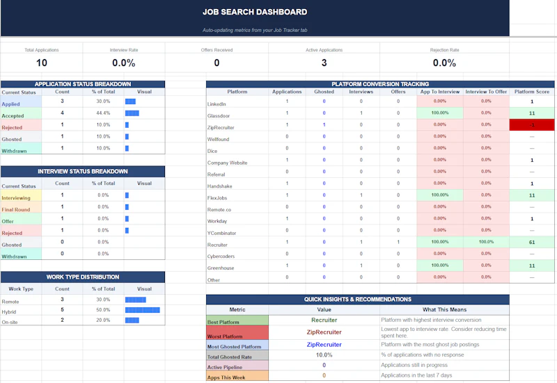 ApplyWiser screenshot 3