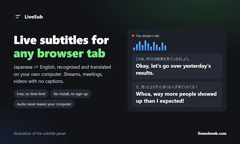 LiveSub screenshot 1