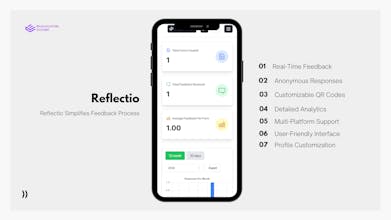 Reflectio gallery image