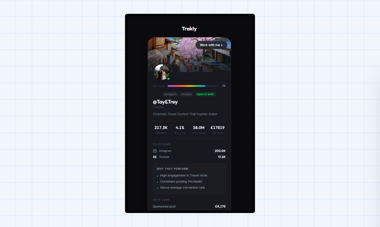 Trakly gallery image