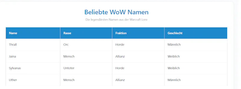 nestiex.de screenshot 3