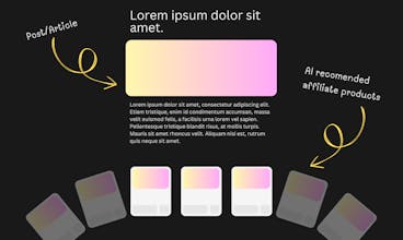 Iteeems gallery image